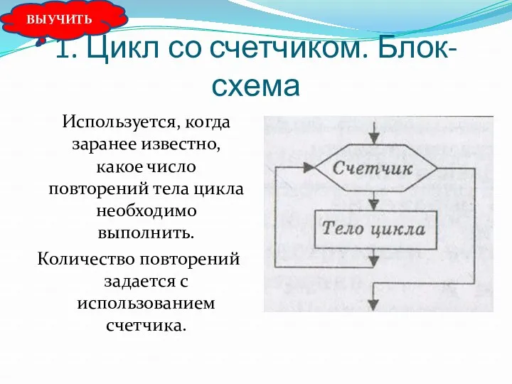 1. Цикл со счетчиком. Блок-схема Используется, когда заранее известно, какое