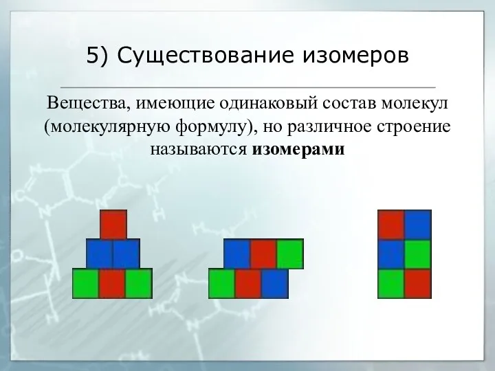 5) Существование изомеров Вещества, имеющие одинаковый состав молекул (молекулярную формулу), но различное строение называются изомерами