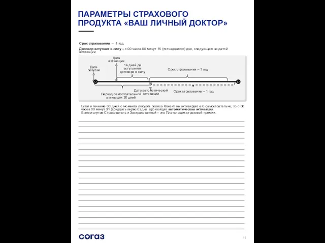 ПАРАМЕТРЫ СТРАХОВОГО ПРОДУКТА «ВАШ ЛИЧНЫЙ ДОКТОР» Срок страхования – 1