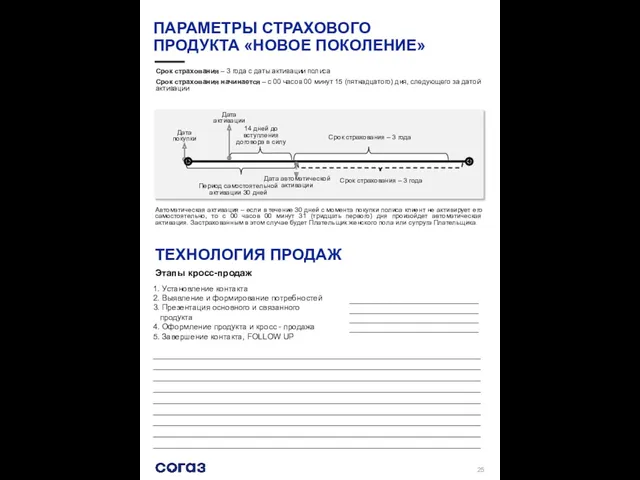 ПАРАМЕТРЫ СТРАХОВОГО ПРОДУКТА «НОВОЕ ПОКОЛЕНИЕ» Срок страхования – 3 года