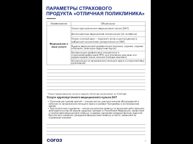 ПАРАМЕТРЫ СТРАХОВОГО ПРОДУКТА «ОТЛИЧНАЯ ПОЛИКЛИНИКА» *Услуги предоставляются только в продукте