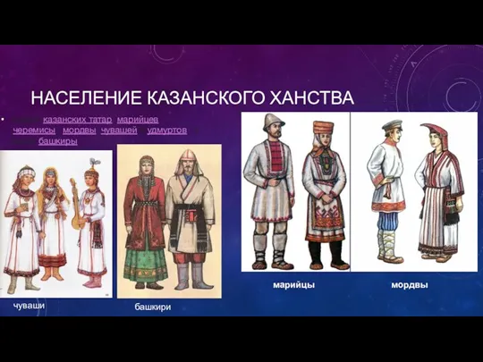НАСЕЛЕНИЕ КАЗАНСКОГО ХАНСТВА предки казанских татар ;марийцев(черемисы), мордвы, чувашей и