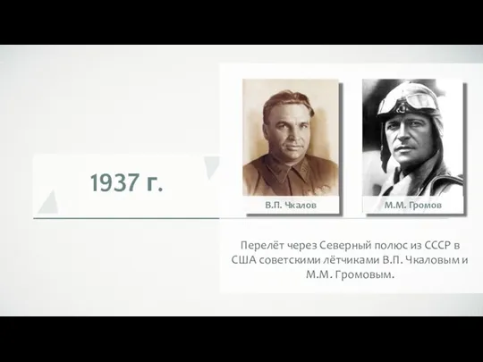 1937 г. Перелёт через Северный полюс из СССР в США советскими лётчиками В.П.