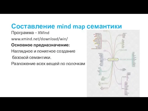 Составление mind map семантики Программа – XMind www.xmind.net/download/win/ Основное предназначение: