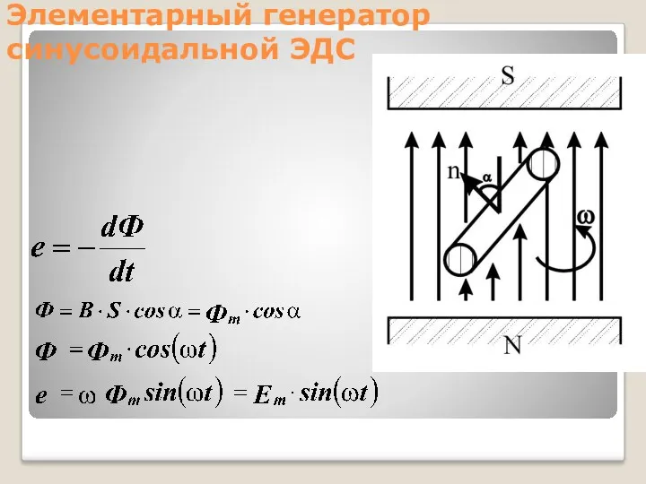 Элементарный генератор синусоидальной ЭДС