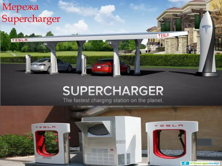 Мережа Supercharger