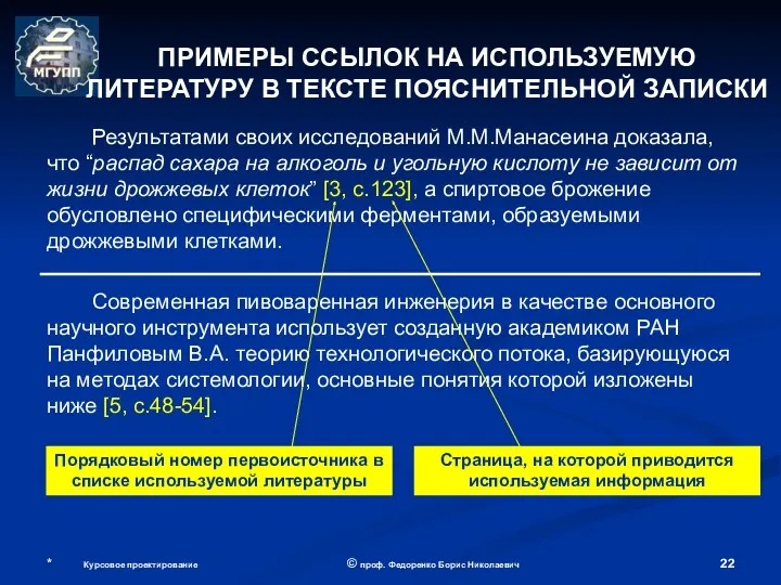 ПРИМЕРЫ ССЫЛОК НА ИСПОЛЬЗУЕМУЮ ЛИТЕРАТУРУ В ТЕКСТЕ ПОЯСНИТЕЛЬНОЙ ЗАПИСКИ Результатами