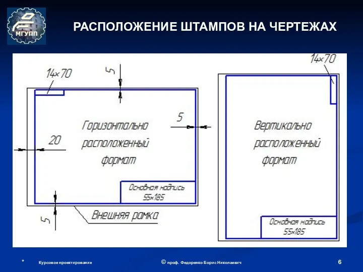 * Курсовое проектирование © проф. Федоренко Борис Николаевич РАСПОЛОЖЕНИЕ ШТАМПОВ НА ЧЕРТЕЖАХ