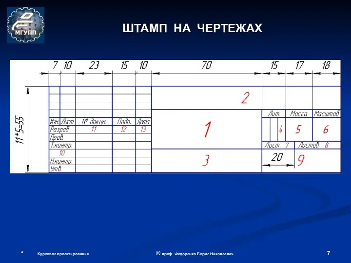 * Курсовое проектирование © проф. Федоренко Борис Николаевич ШТАМП НА ЧЕРТЕЖАХ