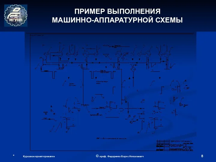 * Курсовое проектирование © проф. Федоренко Борис Николаевич ПРИМЕР ВЫПОЛНЕНИЯ МАШИННО-АППАРАТУРНОЙ СХЕМЫ