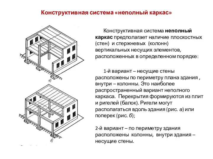 Конструктивная система «неполный каркас» Конструктивная система неполный каркас предполагает наличие