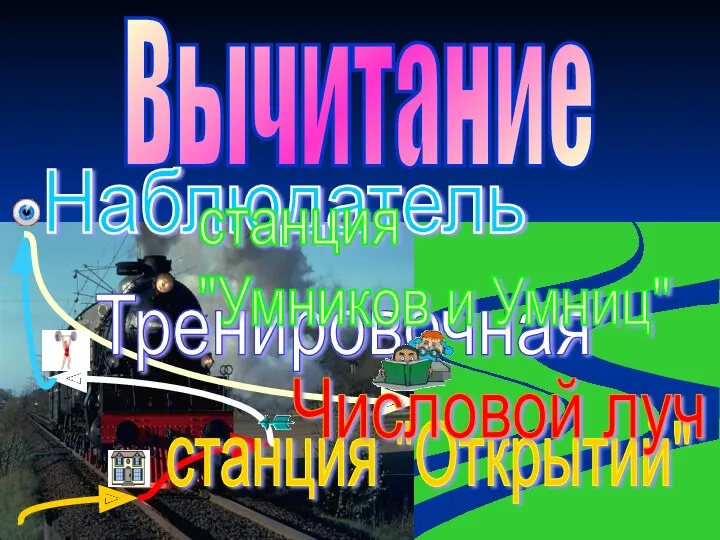 Вычитание станция "Открытий" Числовой луч Тренировочная Наблюдатель станция "Умников и Умниц"