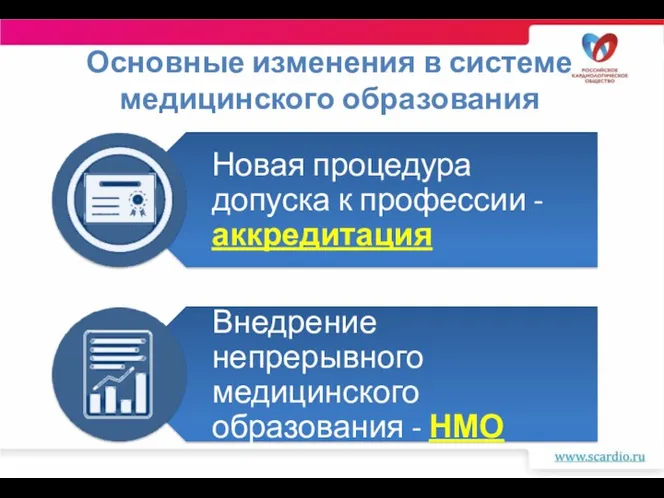 Основные изменения в системе медицинского образования