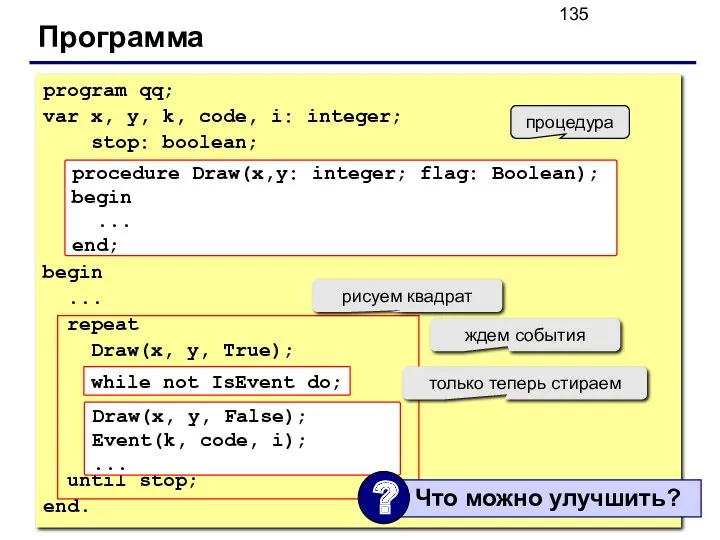 Программа program qq; var x, y, k, code, i: integer;