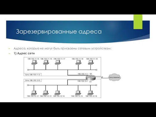 Зарезервированные адреса Адреса, которые не могут быть присвоены сетевым устройствам: 1) Адрес сети