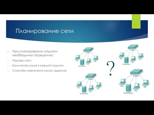 Планирование сети При планировании подсети необходимо определить: Размер сети Количество