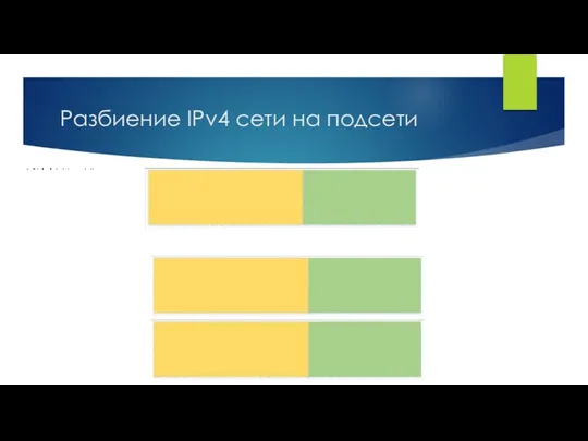 Разбиение IPv4 сети на подсети