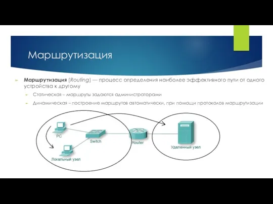 Маршрутизация Маршрутизация (Routing) — процесс определения наиболее эффективного пути от