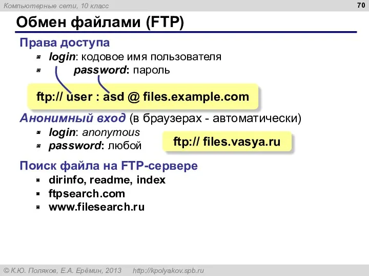 Обмен файлами (FTP) Права доступа login: кодовое имя пользователя password: