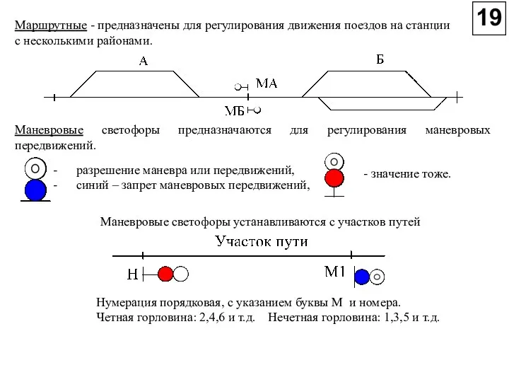 Маршрутные - предназначены для регулирования движения поездов на станции с