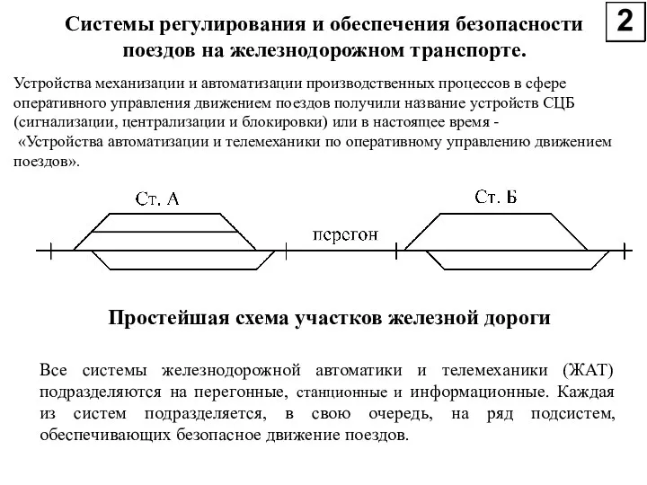 Простейшая схема участков железной дороги Все системы железнодорожной автоматики и