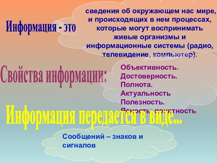 сведения об окружающем нас мире, и происходящих в нем процессах,