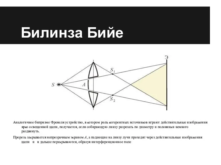 Билинза Бийе Аналогичное бипризме Френеля устройство, в котором роль когерентных источников играют действительные