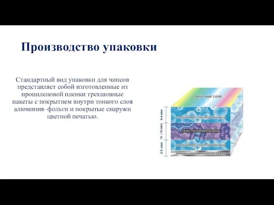 Производство упаковки Стандартный вид упаковки для чипсов представляет собой изготовленные