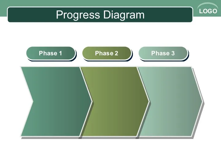 Progress Diagram Phase 1 Phase 2 Phase 3