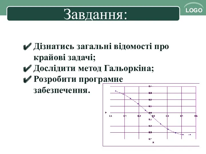 Завдання: