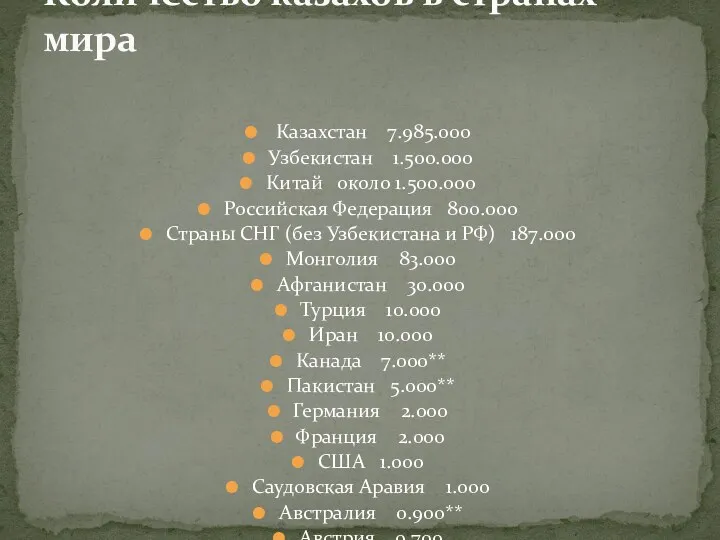 Казахстан 7.985.000 Узбекистан 1.500.000 Китай около 1.500.000 Российская Федерация 800.000