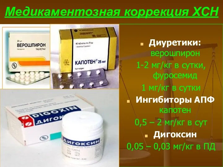 Медикаментозная коррекция ХСН Диуретики: верошпирон 1-2 мг/кг в сутки, фуросемид