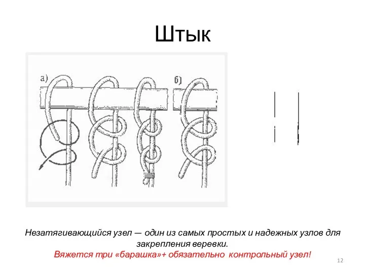 Штык Незатягивающийся узел — один из самых простых и надежных