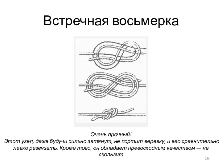 Встречная восьмерка Очень прочный! Этот узел, даже будучи сильно затянут,