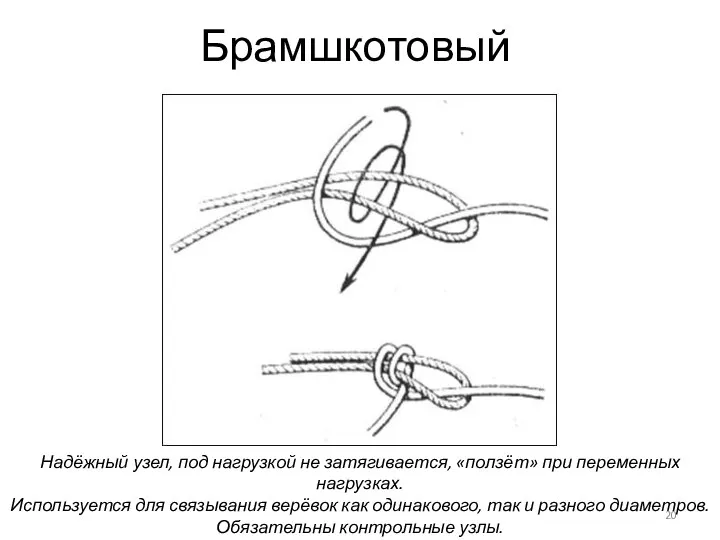 Брамшкотовый Надёжный узел, под нагрузкой не затягивается, «ползёт» при переменных