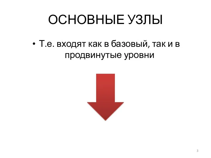 ОСНОВНЫЕ УЗЛЫ Т.е. входят как в базовый, так и в продвинутые уровни