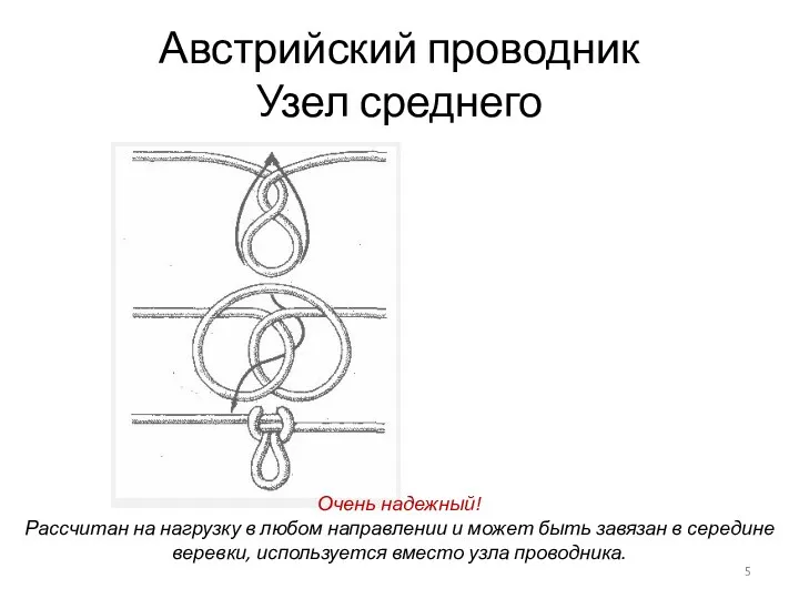 Австрийский проводник Узел среднего Очень надежный! Рассчитан на нагрузку в