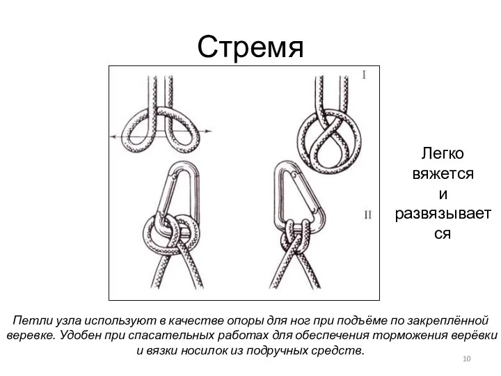 Стремя Петли узла используют в качестве опоры для ног при