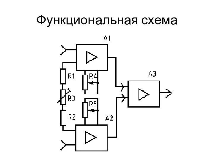 Функциональная схема