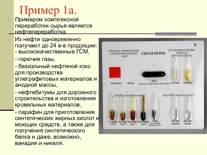 Пример 1а. Примером комплексной переработки сырья является нефтепереработка. Из нефти