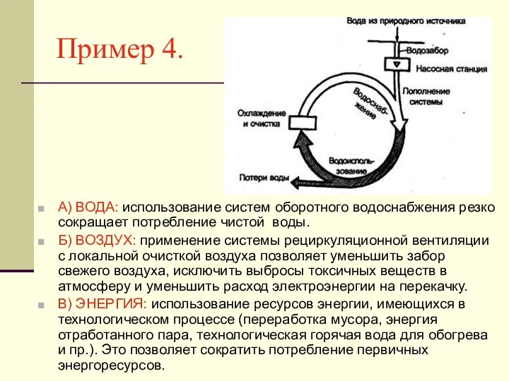 Пример 4. А) ВОДА: использование систем оборотного водоснабжения резко сокращает