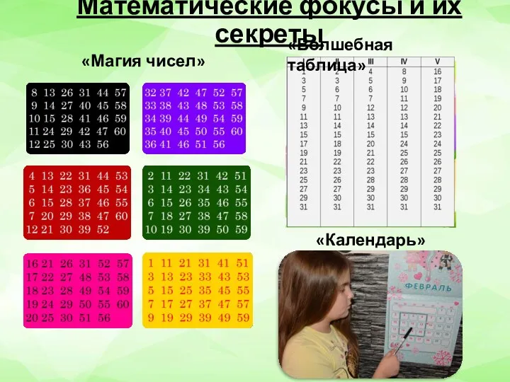 «Календарь» «Магия чисел» Математические фокусы и их секреты «Волшебная таблица»