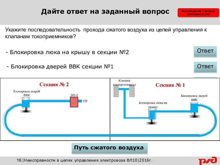 Укажите последовательность прохода сжатого воздуха из цепей управления к клапанам