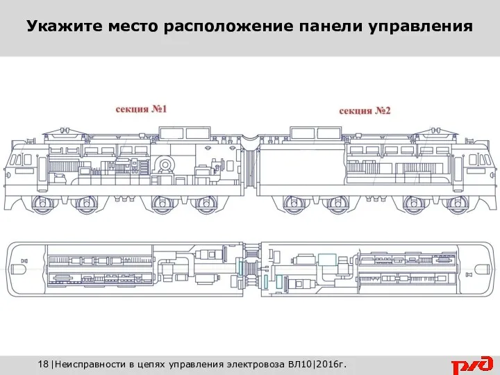 Укажите место расположение панели управления |Неисправности в цепях управления электровоза ВЛ10|2016г.