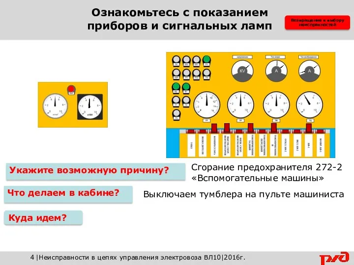 Сгорание предохранителя 272-2 «Вспомогательные машины» Укажите возможную причину? Что делаем