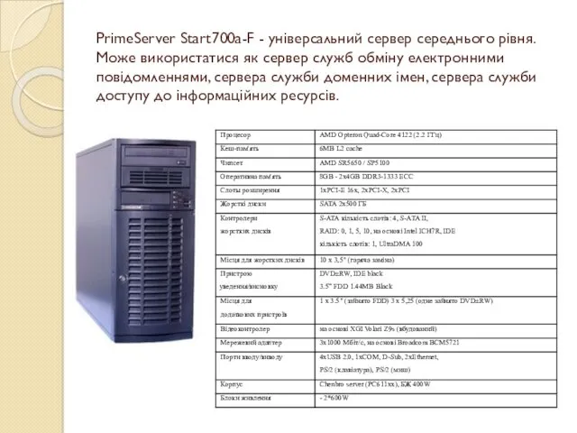 PrimeServer Start700a-F - універсальний сервер середнього рівня. Може використатися як сервер служб обміну