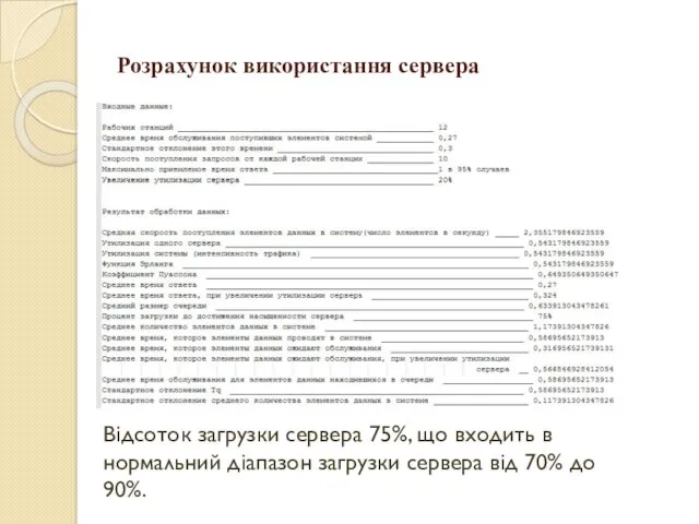 Розрахунок використання сервера Відсоток загрузки сервера 75%, що входить в нормальний діапазон загрузки