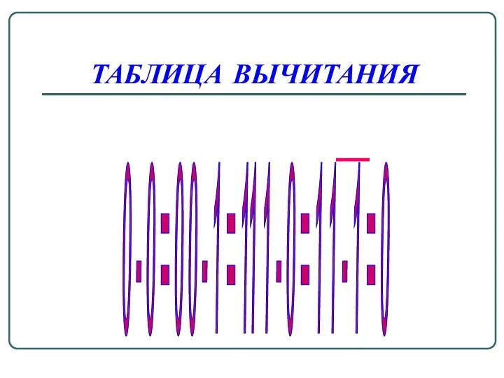 ТАБЛИЦА ВЫЧИТАНИЯ 0 - 0 = 0 0 - 1