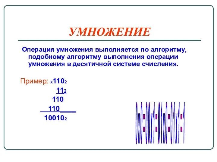 УМНОЖЕНИЕ Операция умножения выполняется по алгоритму, подобному алгоритму выполнения операции