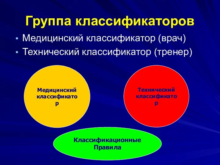 Группа классификаторов Медицинский классификатор (врач) Технический классификатор (тренер) Медицинский классификатор Технический классификатор Классификационные Правила